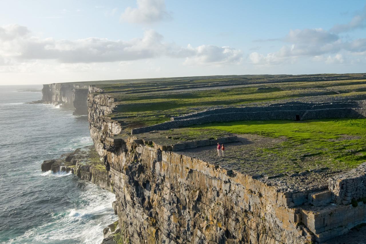 Aran islands ireland inishmore fort places tours dun visit aonghasa guide including travel dún aengus