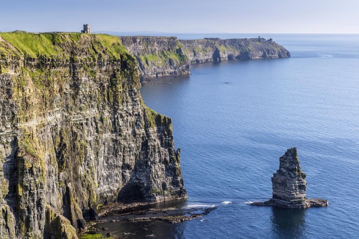 Aran islands